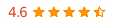 Google rating